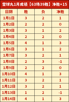 穆罕默德,阿里执法国,足以沙特之,九游,九游体育,9You,九游体育官网