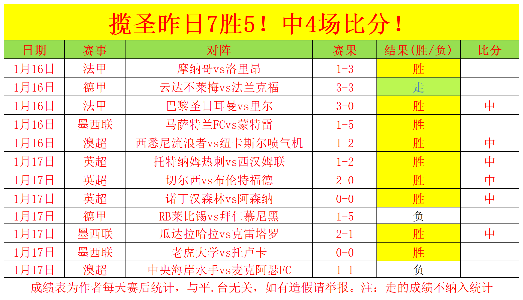 唐斯解读联,盟三分风潮,勇士引领篮,九游,九游体育,9You,九游体育官网