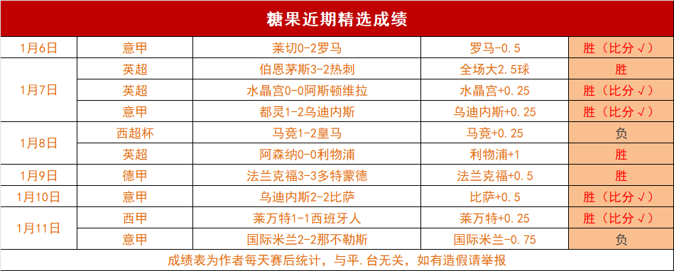 德乙争霸战,纽伦堡强势,迎战,九游,九游体育,9You,九游体育官网