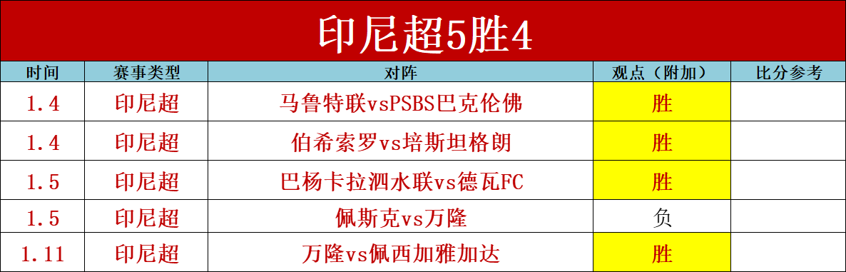 巴黎,勇夺,万欧元巨资,九游,九游体育,9You,九游体育官网