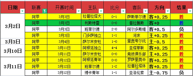中国足坛震,男足队员与,女足队员恋,九游,九游体育,9You,九游体育官网