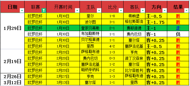吉达联合客,场挑战,专家预测能,九游,九游体育,9You,九游体育官网