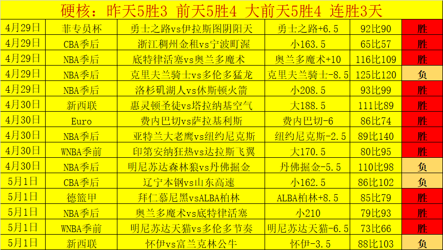 Diablo,战争策略优,化提升终局,九游,九游体育,9You,九游体育官网