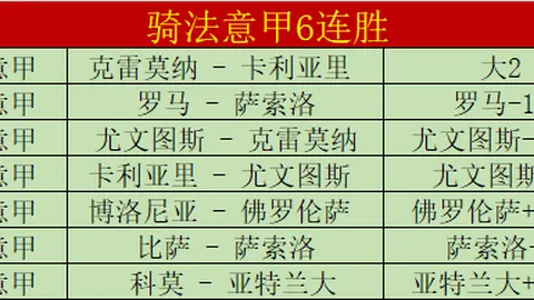 孙颖莎轻取李恩惠，晋级乒乓球亚洲杯女单八强