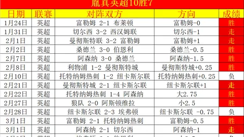“米蘭馬競鎖定阿根廷新星貝利茲，經紀人會談指日可待！”